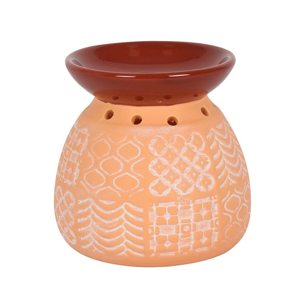 Home Fragrance